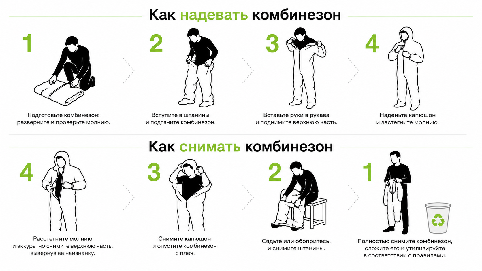 Комбинезон защитный Greensiz Классик - аналог Konzer K1800 — изображение 6
